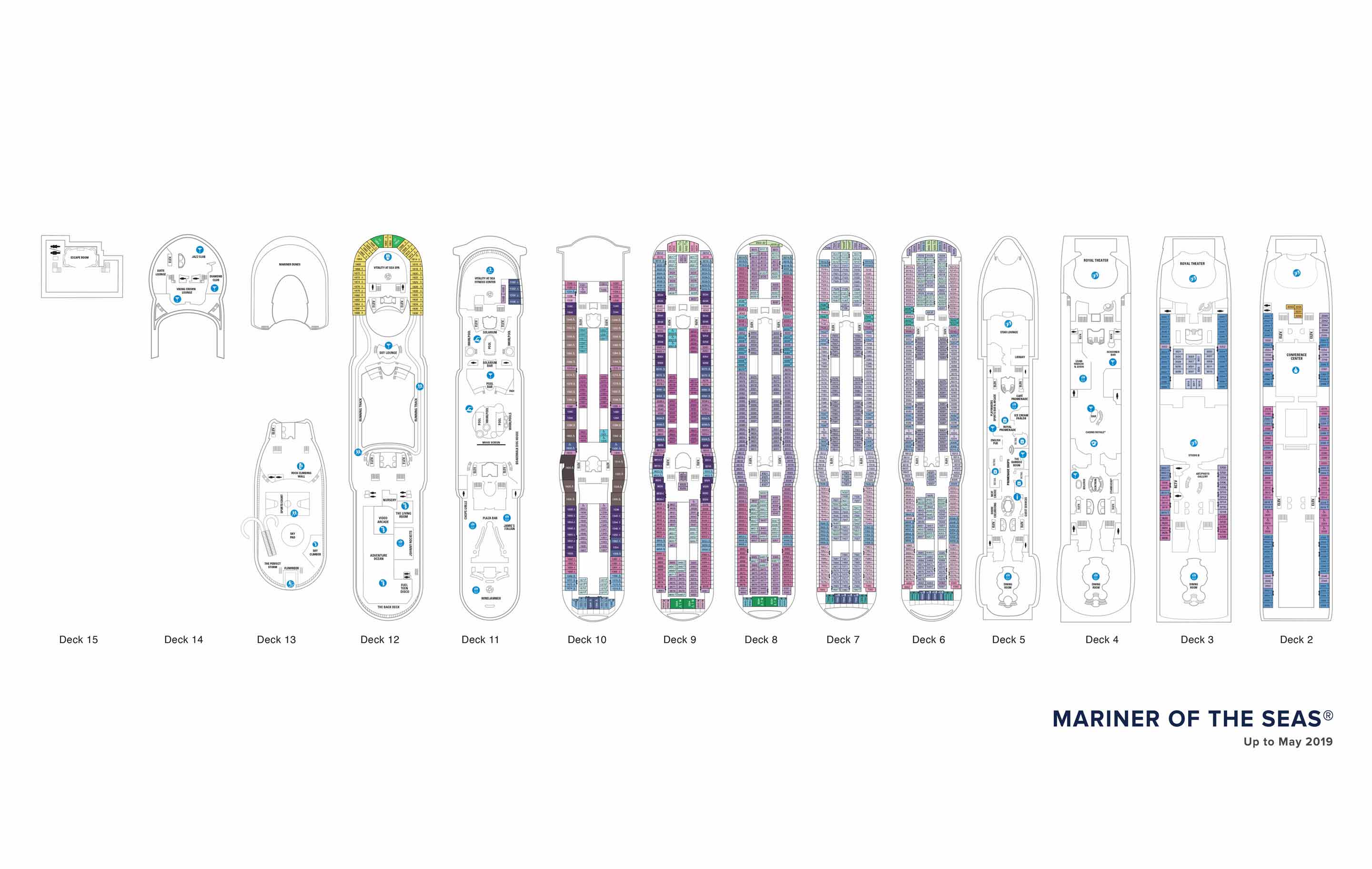 Los planos de cubiertas del Mariner of the Seas, cruceros Royal Caribbean