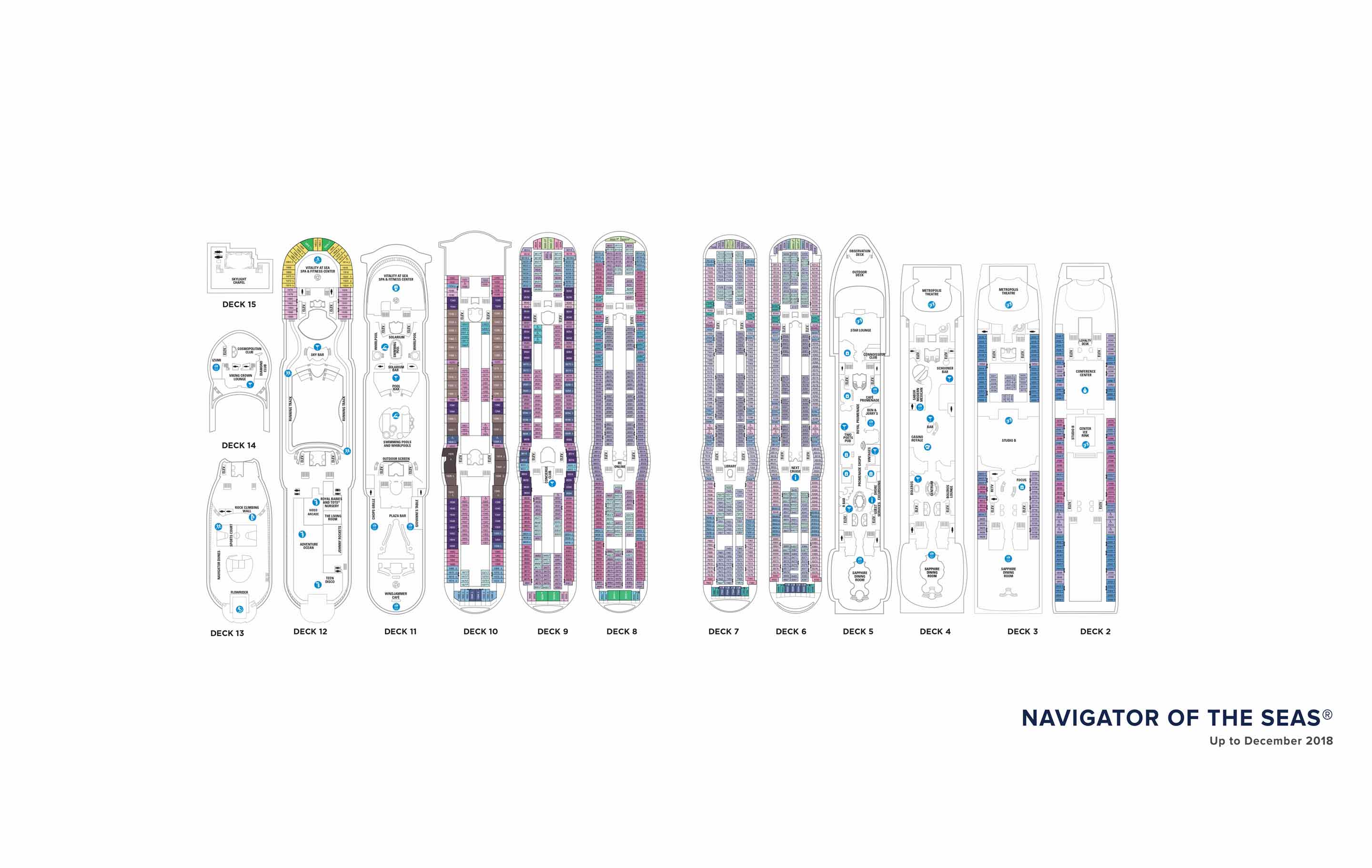 Los planos de cubiertas del Navigator of the Seas, cruceros Royal Caribbean