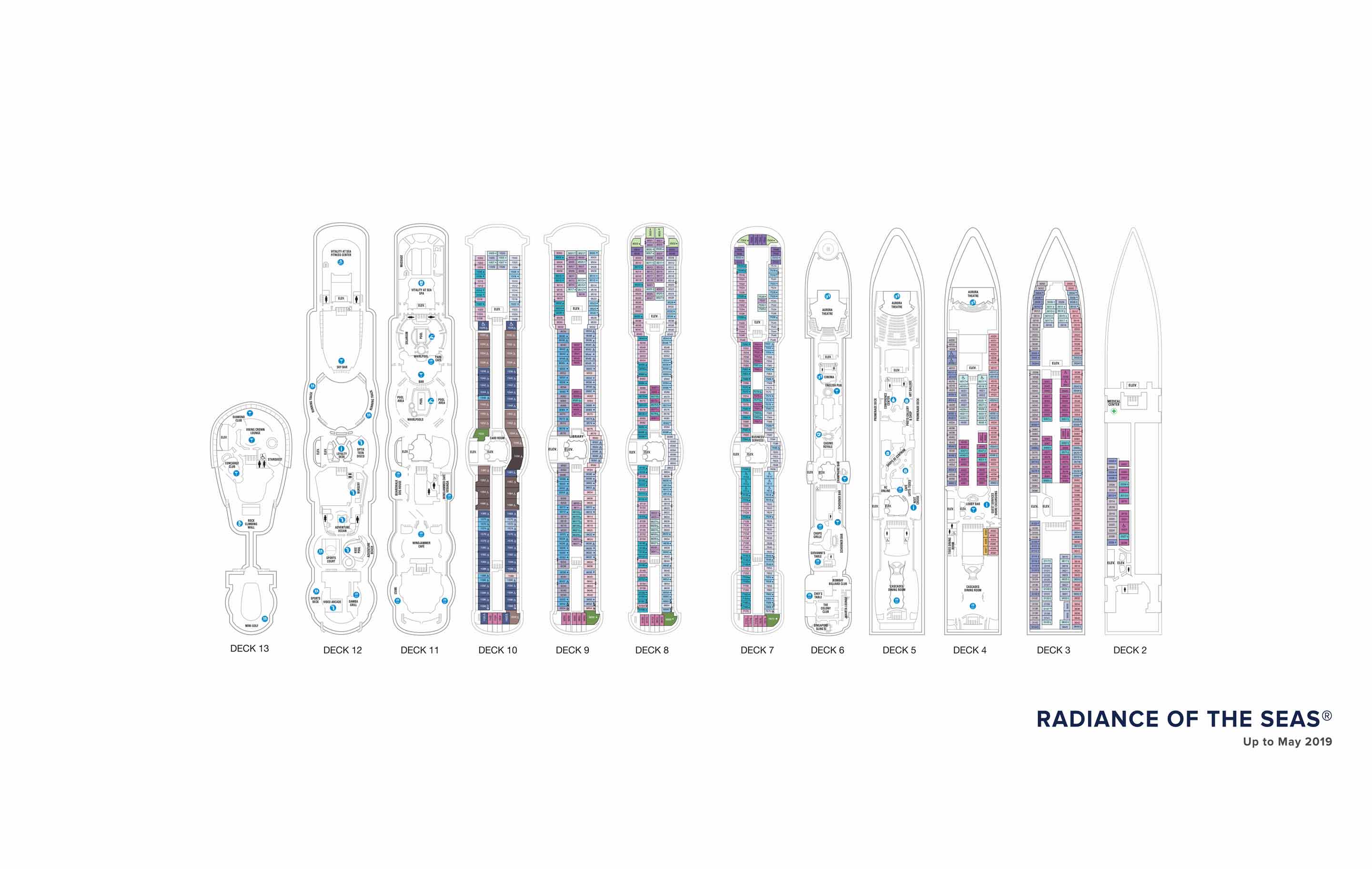 Los planos de cubiertas del Radiance of the Seas, cruceros Royal Caribbean