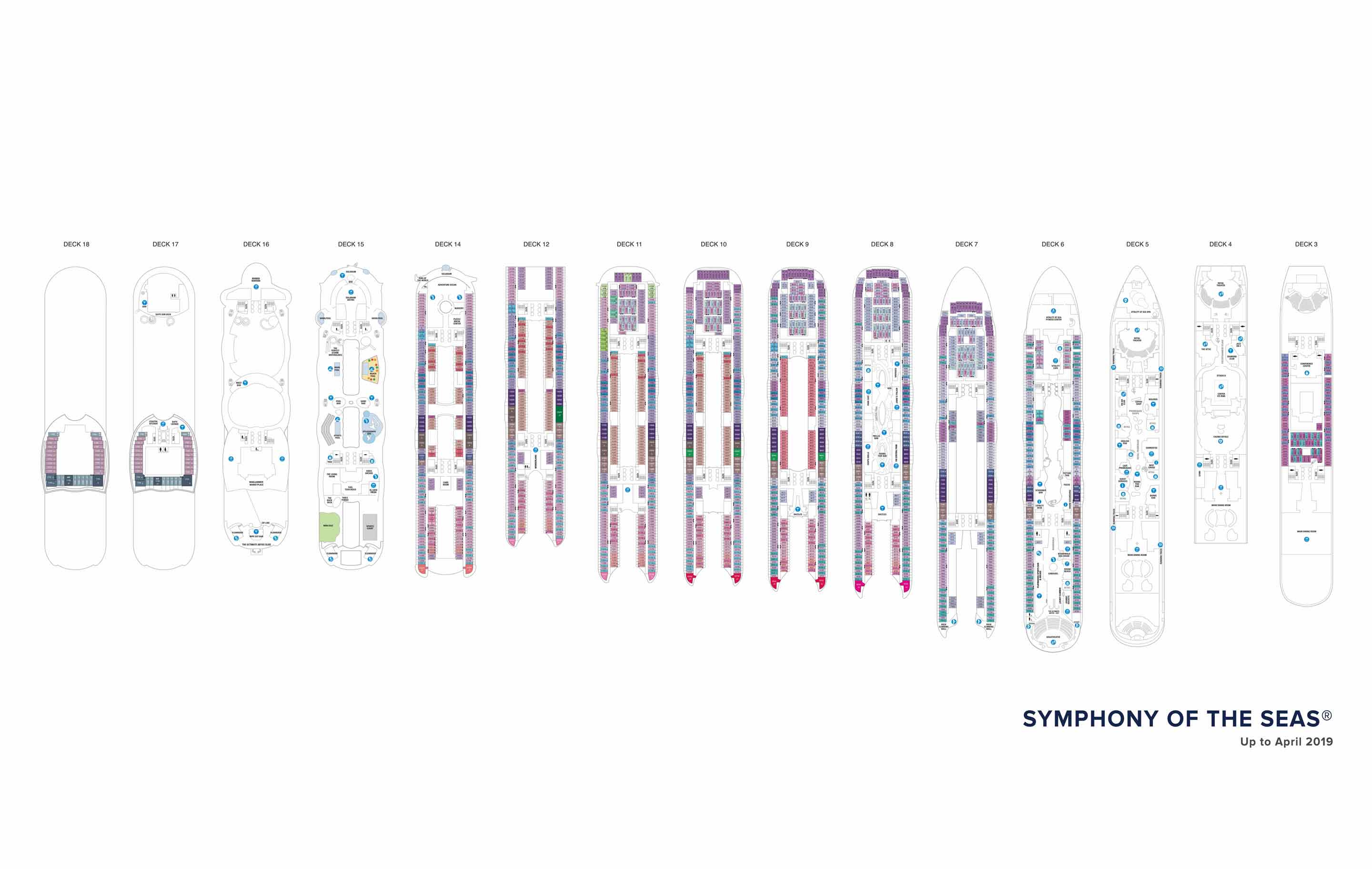 cruise ship deck numbering system